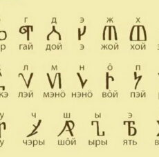 От рисунка к букве. Происхождение и виды алфавитов